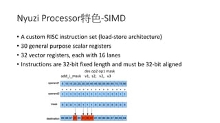 Nyuzi Processor特色-SIMD
• A custom RISC instruction set (load-store architecture)
• 30 general purpose scalar registers
• 32 vector registers, each with 16 lanes
• Instructions are 32-bit fixed length and must be 32-bit aligned
des op2 op1 mask
add_i_mask v1, s2, v2, v3
 