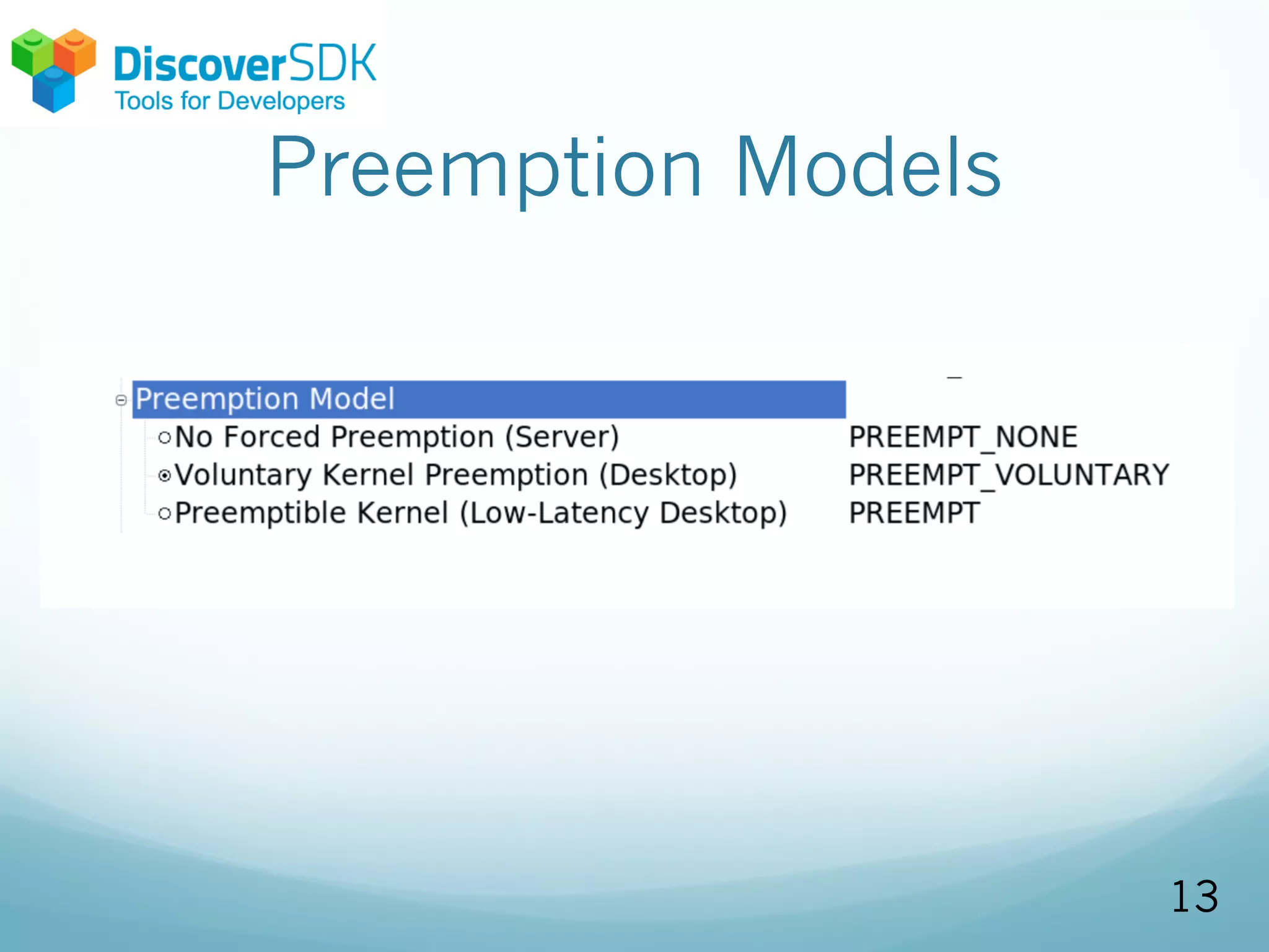 Preemption Models
13
 