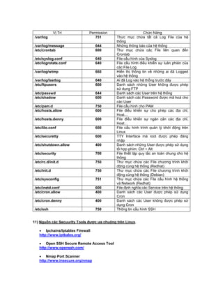 Linux security | PDF