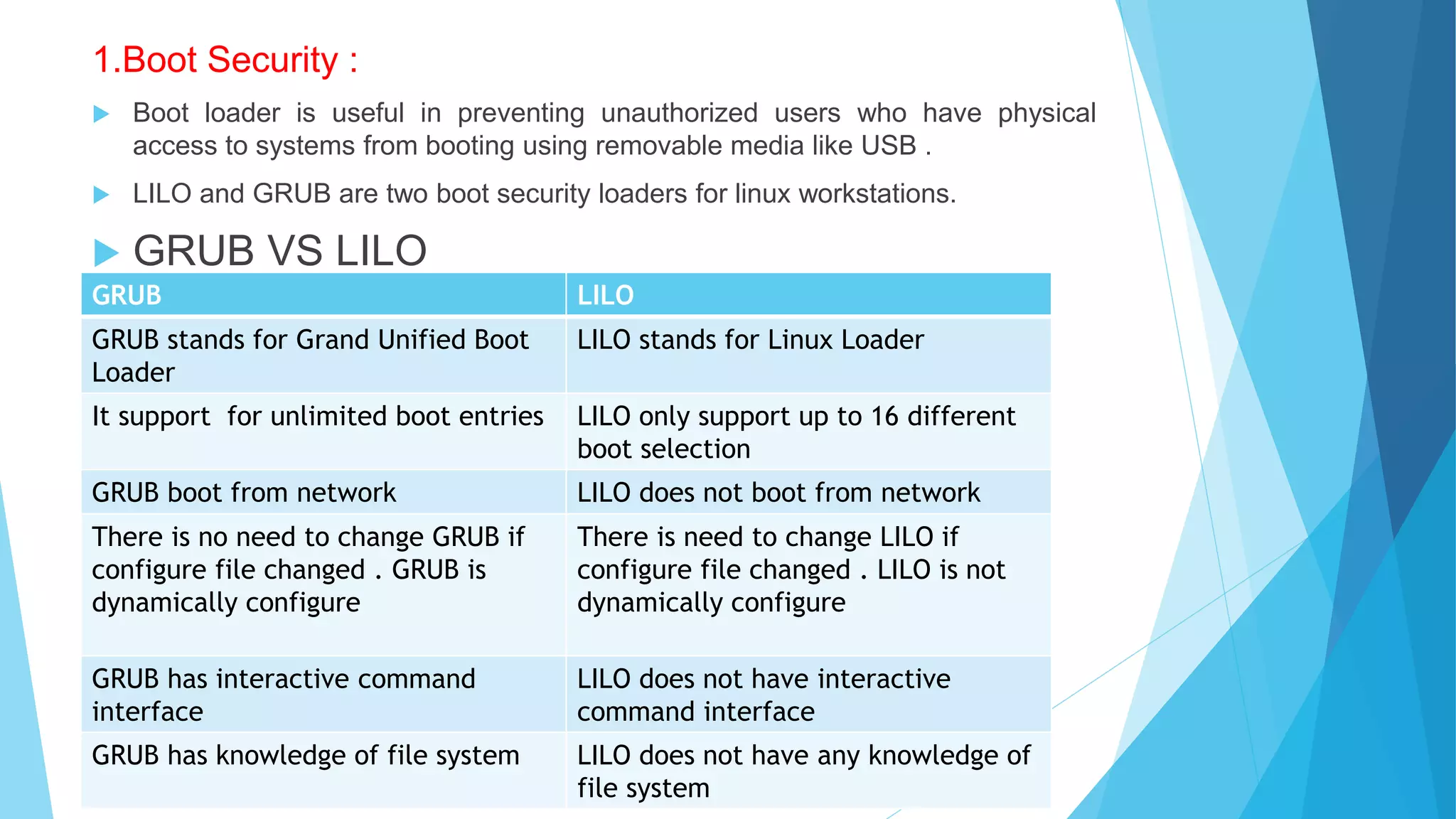 1.Boot Security :
 Boot loader is useful in preventing unauthorized users who have physical
access to systems from booting using removable media like USB .
 LILO and GRUB are two boot security loaders for linux workstations.
 GRUB VS LILO
GRUB LILO
GRUB stands for Grand Unified Boot
Loader
LILO stands for Linux Loader
It support for unlimited boot entries LILO only support up to 16 different
boot selection
GRUB boot from network LILO does not boot from network
There is no need to change GRUB if
configure file changed . GRUB is
dynamically configure
There is need to change LILO if
configure file changed . LILO is not
dynamically configure
GRUB has interactive command
interface
LILO does not have interactive
command interface
GRUB has knowledge of file system LILO does not have any knowledge of
file system
 