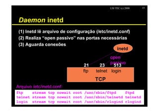 LSI TEC (c) 2000   15




 Daemon inetd
 (1) Inetd lê arquivo de configuração (/etc/inetd.conf)
 (2) Realiza “open passivo” nas portas necessárias
 (3) Aguarda conexões
                                                 inetd
                                             open
                                             passivo
                                21      23    513
                                ftp   telnet login
                                      TCP
Arquivo /etc/inetd.conf:
ftp    stream tcp nowait root ftpd
                              /usr/sbin/ftpd    ftpd
telnet stream tcp nowait root telnetd
                              /usr/sbin/telnetd telnetd
login stream tcp nowait root rlogind
                              /usr/sbin/rlogind rlogind
 