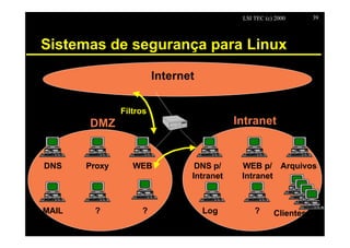 LSI TEC (c) 2000      39




Sistemas de segurança para Linux

                         Internet

               Filtros
       DMZ                                  Intranet
                           DMZ


DNS    Proxy      WEB             DNS p/     WEB p/ Arquivos
                                 Intranet    Intranet



MAIL    ?           ?               Log          ?      Clientes
 