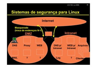 LSI TEC (c) 2000      40




Sistemas de segurança para Linux

                             Internet

  Masquerade
  (troca de endereços N-1)
           DMZ                                  Intranet
                               DMZ


DNS       Proxy      WEB              DNS p/     WEB p/ Arquivos
                                     Intranet    Intranet



MAIL        ?          ?                Log          ?      Clientes
 