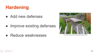 Hardening
Photo Credits: http://commons.wikimedia.org/wiki/User:Wilson44691
● Add new defenses
● Improve existing defenses
● Reduce weaknesses
24
 