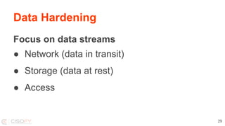 Data Hardening
Focus on data streams
● Network (data in transit)
● Storage (data at rest)
● Access
29
 