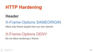 HTTP Hardening
Header
X-Frame-Options SAMEORIGIN
Allow only iframe targets from our own domain
X-Frame-Options DENY
Do not allow rendering in iframe
31
 