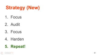 Strategy (New)
1. Focus
2. Audit
3. Focus
4. Harden
5. Repeat!
41
 