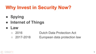● Spying
● Internet of Things
● Law
○ 2016 Dutch Data Protection Act
○ 2017-2018 European data protection law
Why Invest in Security Now?
5
 