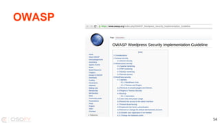 OWASP
54
 