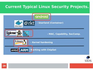 Linux Security Status on 2017