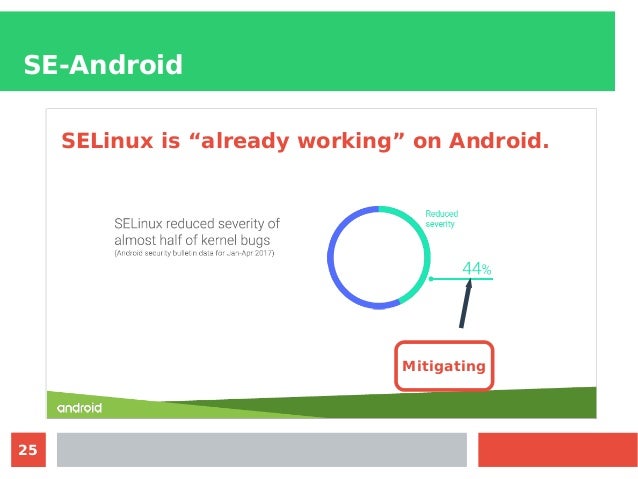 linux security status on