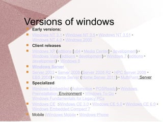 Versions of windows
 Early versions:
 Windows NT 3.1 · Windows NT 3.5 · Windows NT 3.51 ·
Windows NT 4.0 · Windows 2000
 Client releases
 Windows XP (editions [x64 · Media Center] · development) ·
Windows Vista (editions · development) · Windows 7 (editions ·
development) · Windows 8
 Windows Server
 Server 2003 · Server 2008 (Server 2008 R2 · HPC Server 2008 ·
EBS 2008) · Home Server (Home Server 2011) · MultiPoint Server
 Specialized
 Windows Embedded (Automotive · POSReady) · Windows
Preinstallation Environment · Windows To Go ·
Windows Fundamentals for Legacy PCs
 Windows CE :Windows CE 3.0 · Windows CE 5.0 · Windows CE 6.0 ·
Windows Embedded Compact 7
 Mobile :Windows Mobile · Windows Phone
 