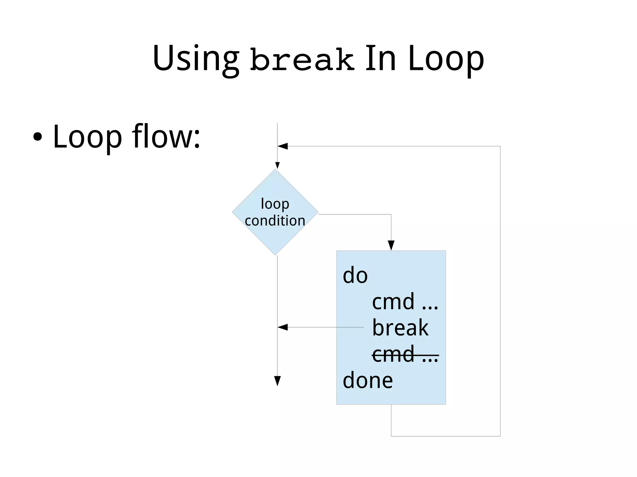 Using break In Loop
● Loop flow:
loop
condition
do
cmd ...
break
cmd ...
done
 