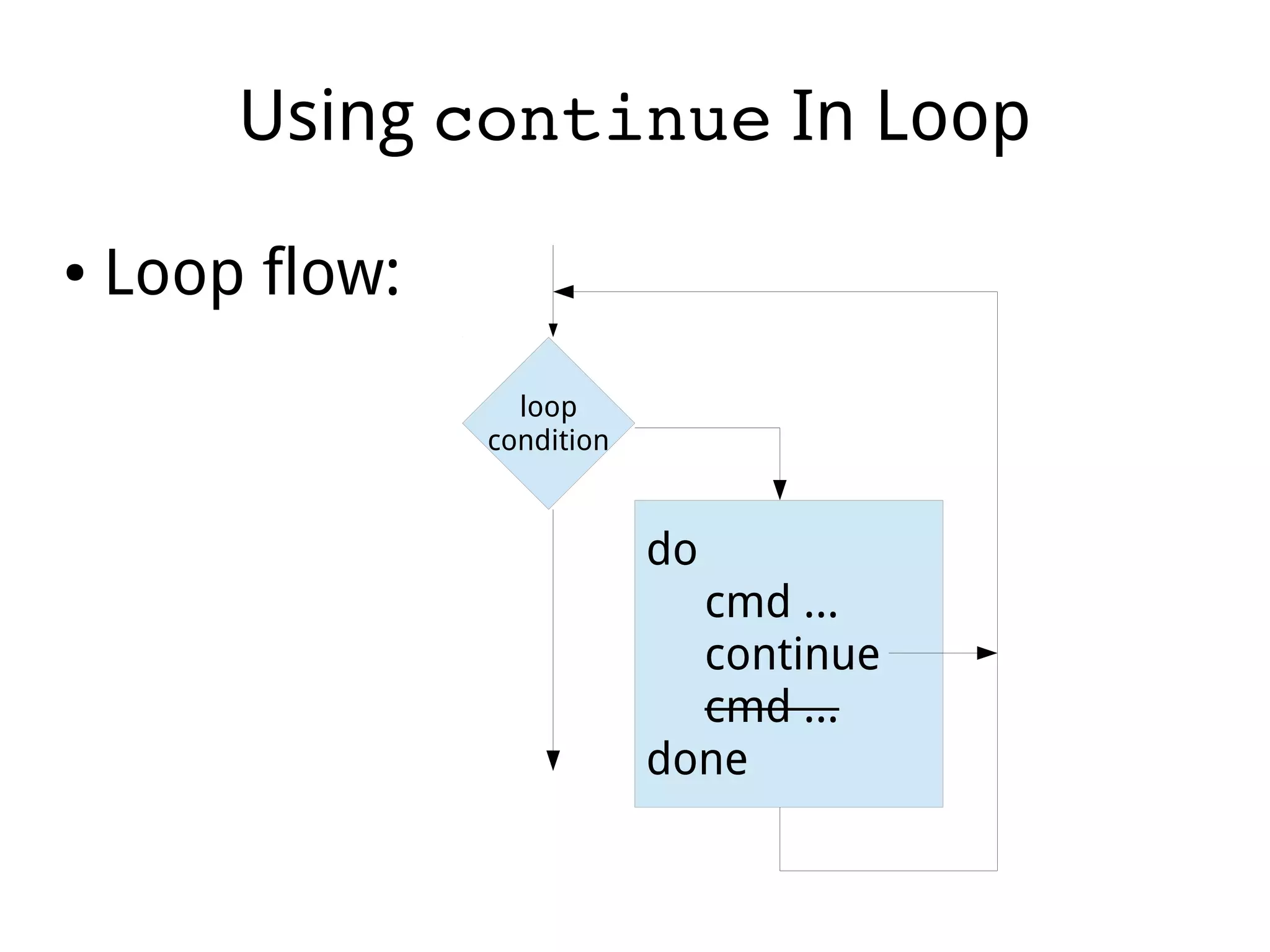 Using continue In Loop
● Loop flow:
loop
condition
do
cmd ...
continue
cmd ...
done
 