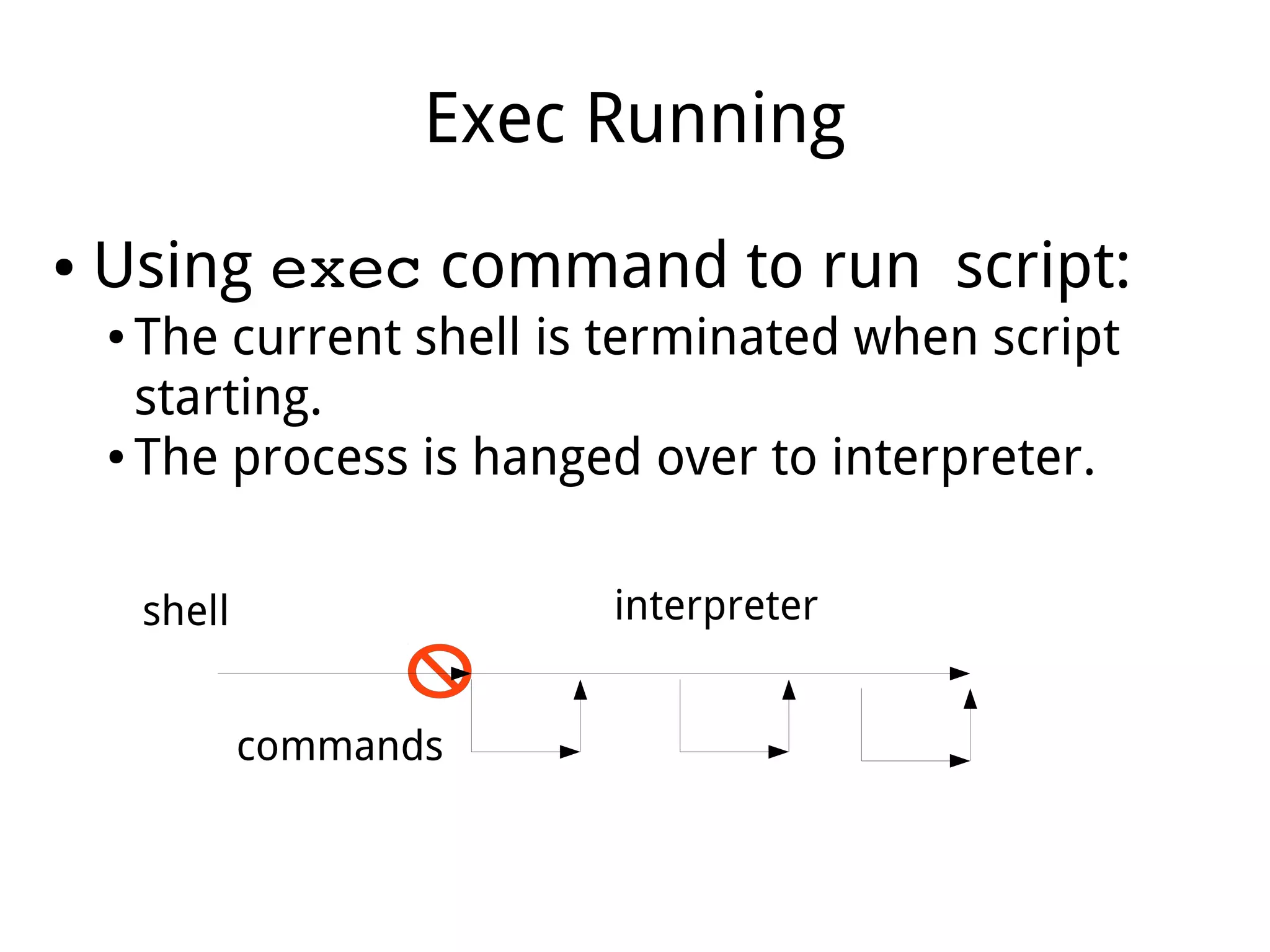 Exec Running
● Using exec command to run script:
● The current shell is terminated when script
starting.
● The process is hanged over to interpreter.
shell
commands
interpreter
 