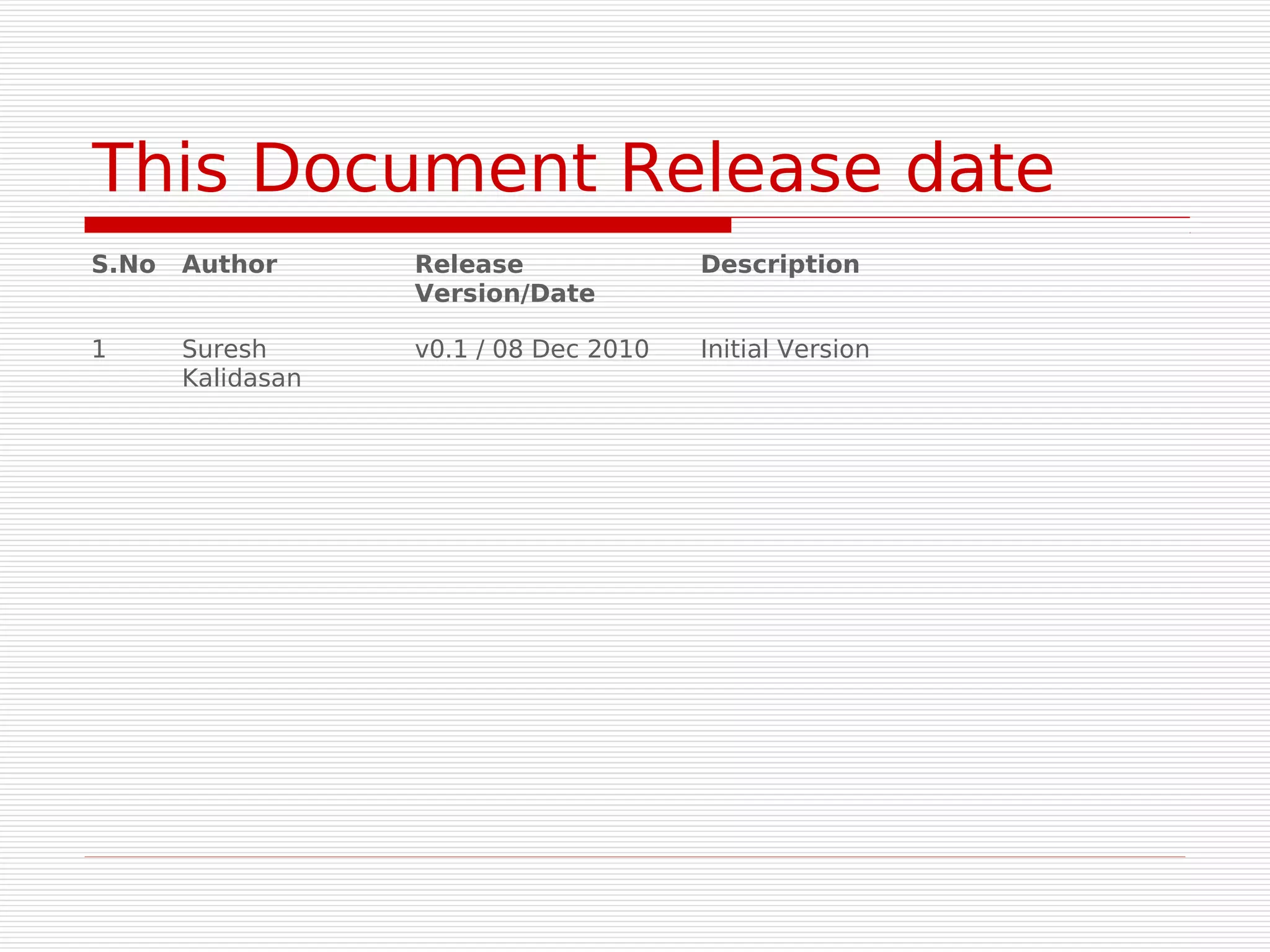 This Document Release date
S.No   Author      Release              Description
                   Version/Date

1      Suresh      v0.1 / 08 Dec 2010   Initial Version
       Kalidasan
 