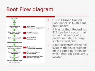 Boot Flow diagram
                 GRUB ( Grand Unified
                  Bootloader) is Multi-boot
                  boot loader
                 A Master Boot Record is a
                  512 bye boot sector that
                  is the first sector of a
                  partitioned data storage
                  such as hard disk
                 Root filesystem is the file
                  system that is contained
                  on the same partition on
                  which the root directory is
                  located.
 