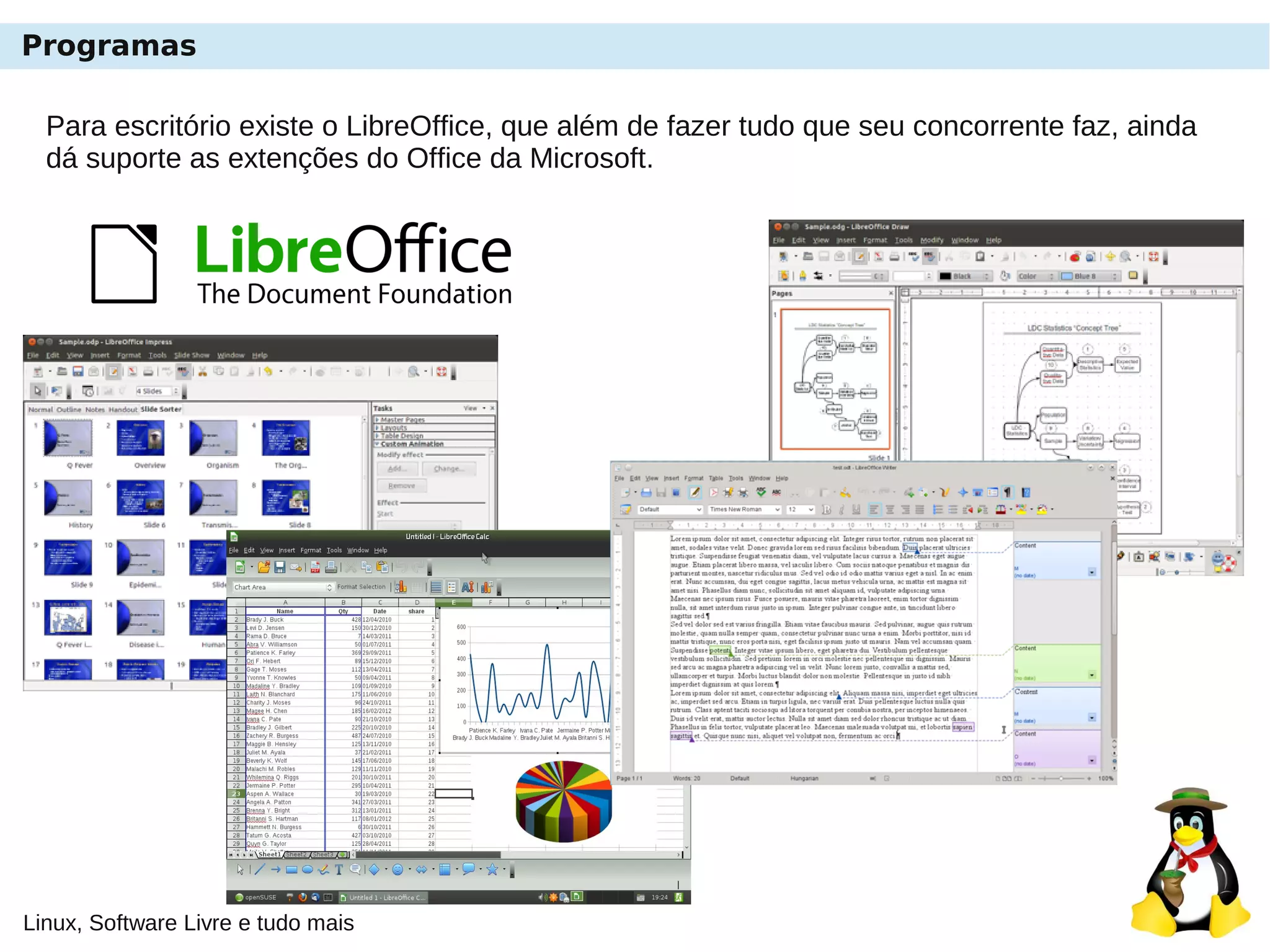 Linux, Software Livre e tudo mais
Programas
Para escritório existe o LibreOffice, que além de fazer tudo que seu concorrente faz, ainda
dá suporte as extenções do Office da Microsoft.
 