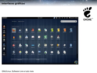 Interfaces gráficas

GNU/Linux, Software Livre e tudo mais

 