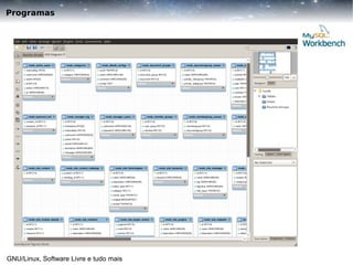 Programas

GNU/Linux, Software Livre e tudo mais

 