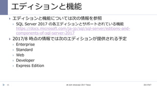 エディションと機能
2017/9/7db tech showcase 2017 Tokyo11
 エディションと機能については次の情報を参照
 SQL Server 2017 の各エディションとサポートされている機能
https://docs.microsoft.com/ja-jp/sql/sql-server/editions-and-
components-of-sql-server-2017
 2017/8 時点の情報では次のエディションが提供される予定
 Enterprise
 Standard
 Web
 Developer
 Express Edition
 
