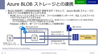 Azure BLOB ストレージとの連携
15
 BULK INSERT / OPENROWSET 使用するデータとして、Azure BLOB ストレージに
あるファイルを使用することができる
 BLOB ストレージ上にあるファイルを、ファイルの直接インポートや、SQL によるファイル
へのアクセスを行うことができる
 OPENROWSET + JSON 関数を組み合わせることで、BLOB ストレージに保存されている JSON 形式の
ファイルの内容をテーブルとして利用することも可能
 Polybase と異なり、単一ファイルを対象として処理を実行
Azure ストレージの
接続情報
Examples of Bulk Access to Data in Azure Blob Storage
https://docs.microsoft.com/en-us/sql/relational-databases/import-export/examples-of-bulk-access-to-data-in-azure-blob-storage
2017/9/7db tech showcase 2017 Tokyo
 