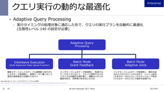 クエリ実行の動的な最適化
19
 Adaptive Query Processing
 実行タイミングの処理対象に適応した形で、クエリの実行プランを自動的に最適化
(互換性レベル 140 の設定が必要)
2017/9/7db tech showcase 2017 Tokyo
Microsoft SQL データベースでのアダプティブ クエリの処理
https://docs.microsoft.com/ja-jp/sql/relational-databases/performance/adaptive-query-processing
 