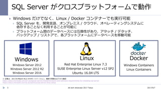 SQL Server がクロスプラットフォームで動作
db tech showcase 2017 Tokyo3
 Windows だけでなく、Linux / Docker コンテナーでも実行可能
 SQL Server を、開発言語、オンプレミス / クラウド、オペレーティングシステムに
依存することなく利用することが可能に
 プラットフォーム間のデータベースには互換性があり、アタッチ / デタッチ、
バックアップ / リストアで、各プラットフォームにデータベースを移動可能
Linux
Red Hat Enterprise Linux 7.3
SUSE Enterprise Linux Server v12 SP2
Ubuntu 16.04 LTS
Docker
Windows Containers
Linux Containers
Windows
Windows Server 2012
Windows Server 2012 R2
Windows Server 2016
https://docs.microsoft.com/en-us/sql/sql-server/install/hardware-and-software-requirements-for-installing-sql-server
https://docs.microsoft.com/ja-jp/sql/linux/sql-server-linux-setup
2017/9/7
 