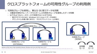クロスプラットフォームの可用性グループの利用例
30
 可用性グループを使用し、異なる OS 間でデータを同期
 分散型可用性グループ / クラスターレス可用性グループを使用したデータ同期
 以下のようなユースケースで利用することができる
 移行やテストのために Windows から Linux にデータを移行
 ダウンタイムを最小限に抑えた、クロスプラットフォームの移行
Setting up SQL Server High-Availability between Windows and Linux with SQL Server 2017
https://channel9.msdn.com/Shows/Data-Exposed/Setting-up-SQL-Server-High-Availability-between-Windows-and-Linux-with-SQL-Server-2017
2017/9/7db tech showcase 2017 Tokyo
 