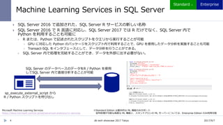 Machine Learning Services in SQL Server
4
 SQL Server 2016 で追加された、SQL Server R サービスの新しい名称
 SQL Server 2016 で R 言語に対応し、SQL Server 2017 では R だけでなく、SQL Server 内で
Python を利用することも可能に
 R または、Python で記述されたスクリプトをクエリから実行することが可能
 GPU に対応した Python のパッケージをスクリプト内で利用することで、GPU を使用したデータ分析を実施することも可能
 Transact-SQL をインタフェースとして、データ分析を行うことができる。
 SQL Server 内で処理を完結することができ、データを外部に出す必要がない。
sp_execute_external_script から
R / Python スクリプトを呼び出し
SQL Server のデータベースのデータをR / Python を使用
してSQL Server 内で直接分析することが可能
※Standard Edition は基本的な ML 機能のみサポート
並列処理が可能な高度な ML 機能と、スタンドアロンの ML サーバーについては、Enterprise Edition のみ利用可能
Microsoft Machine Learning Services
https://docs.microsoft.com/ja-jp/sql/advanced-analytics/r/r-services
2017/9/7db tech showcase 2017 Tokyo
 