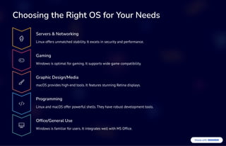 Linux OS guide to know, operate. Linux Filesystem, command, users and ...