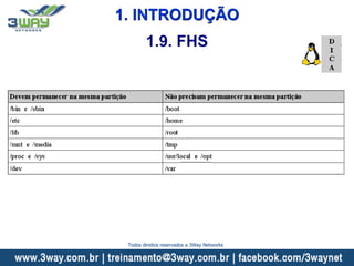 1. INTRODUÇÃO
1.9. FHS
Todos direitos reservados a 3Way Networks
 