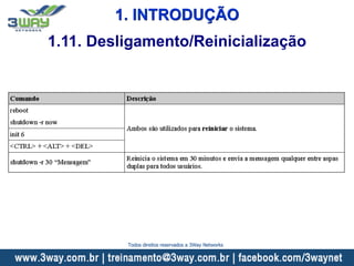 1. INTRODUÇÃO
1.11. Desligamento/Reinicialização
Todos direitos reservados a 3Way Networks
 