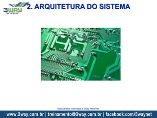 2. ARQUITETURA DO SISTEMA
Todos direitos reservados a 3Way Networks
 
