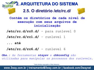 2. ARQUITETURA DO SISTEMA
2.5. O diretório /etc/rc.d/
Contém os diretórios de cada nível de
execução com seus arquivos de
inicialização
/etc/rc.d/rc0.d/ – para runlevel 0
/etc/rc.d/rc1.d/ – runlevel 1
... até
/etc/rc.d/rc6.d/ – runlevel 6
Obs.: As ferramentas ntsysv e chkconfig são
utilizadas para manipular os processos dos runlevels.
Todos direitos reservados a 3Way Networks
 
