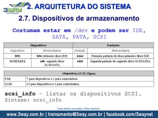 2. ARQUITETURA DO SISTEMA
2.7. Dispositivos de armazenamento
Costumam estar em /dev e podem ser IDE,
SATA, PATA, SCSI
scsi_info – listar os dispositivos SCSI.
Sintaxe: scsi_info
Todos direitos reservados a 3Way Networks
 