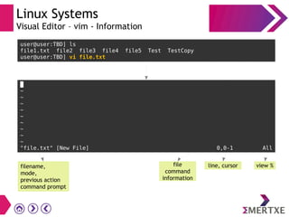 Linux Systems
Visual Editor – vim - Information
user@user:TBD] ls
file1.txt file2 file3 file4 file5 Test TestCopy
user@user:TBD] vi file.txt
█
~
~
~
~
~
~
~
~
~
"file.txt" [New File] 0,0-1 All
filename,
mode,
previous action
command prompt
line, cursor view %file
command
information
 