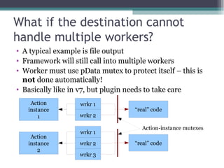 What if the destination cannot 
handle multiple workers? 
• A typical example is file output 
• Framework will still call ...