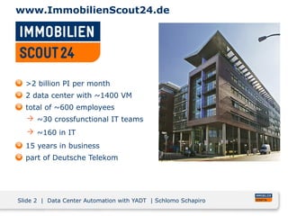 Slide 2 | Data Center Automation with YADT | Schlomo Schapiro
www.ImmobilienScout24.de
>2 billion PI per month
2 data center with ~1400 VM
total of ~600 employees
 ~30 crossfunctional IT teams
 ~160 in IT
15 years in business
part of Deutsche Telekom
 