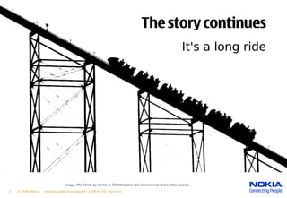 maemo LinuxTag Update