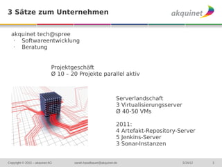 3 Sätze zum Unternehmen


  akquinet tech@spree
   • Softwareentwicklung
   • Beratung


                             Projektgeschäft
                             Ø 10 – 20 Projekte parallel aktiv



                                                                Serverlandschaft
                                                                3 Virtualisierungsserver
                                                                Ø 40-50 VMs

                                                                2011:
                                                                4 Artefakt-Repository-Server
                                                                5 Jenkins-Server
                                                                3 Sonar-Instanzen


Copyright © 2010 – akquinet AG       sarah.haselbauer@akquinet.de                          5/24/12   3
 