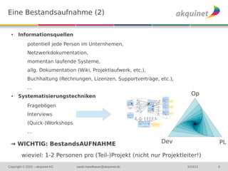 Eine Bestandsaufnahme (2)

  ●   Informationsquellen
            potentiell jede Person im Unternhemen,
            Netzwerkdokumentation,
            momentan laufende Systeme,
            allg. Dokumentation (Wiki, Projektlaufwerk, etc.),
            Buchhaltung (Rechnungen, Lizenzen, Supportverträge, etc.),
            ...
  ●   Systematisierungstechniken                                           Op

            Fragebögen
            Interviews
            (Quick-)Workshops
            ...

 → WICHTIG: BestandsAUFNAHME                                     Dev               PL

        wieviel: 1-2 Personen pro (Teil-)Projekt (nicht nur Projektleiter!)
Copyright © 2010 – akquinet AG   sarah.haselbauer@akquinet.de            5/24/12   6
 