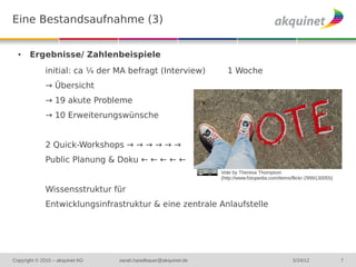 Eine Bestandsaufnahme (3)

  ●    Ergebnisse/ Zahlenbeispiele
             initial: ca ¼ der MA befragt (Interview)             1 Woche
             → Übersicht
             → 19 akute Probleme
             → 10 Erweiterungswünsche


             2 Quick-Workshops → → → → → →
             Public Planung & Doku ← ← ← ← ←
                                                                Vote by Theresa Thompson
                                                                (http://www.fotopedia.com/items/flickr-2999130055)

             Wissensstruktur für
             Entwicklungsinfrastruktur & eine zentrale Anlaufstelle




Copyright © 2010 – akquinet AG   sarah.haselbauer@akquinet.de                                   5/24/12              7
 