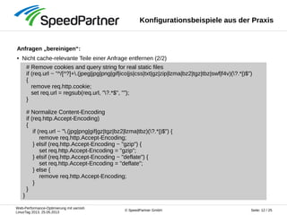 Web-Performance-Optimierung mit varnish
LinuxTag 2013, 25.05.2013
Seite: 12 / 25© SpeedPartner GmbH
Konfigurationsbeispiele aus der Praxis
Anfragen „bereinigen“:
● Nicht cache-relevante Teile einer Anfrage entfernen (2/2)
# Remove cookies and query string for real static files
if (req.url ~ "^/[^?]+.(jpeg|jpg|png|gif|ico|js|css|txt|gz|zip|lzma|bz2|tgz|tbz|swf|f4v)(?.*|)$")
{
remove req.http.cookie;
set req.url = regsub(req.url, "?.*$", "");
}
# Normalize Content-Encoding
if (req.http.Accept-Encoding)
{
if (req.url ~ ".(jpg|png|gif|gz|tgz|bz2|lzma|tbz)(?.*|)$") {
remove req.http.Accept-Encoding;
} elsif (req.http.Accept-Encoding ~ "gzip") {
set req.http.Accept-Encoding = "gzip";
} elsif (req.http.Accept-Encoding ~ "deflate") {
set req.http.Accept-Encoding = "deflate";
} else {
remove req.http.Accept-Encoding;
}
}
}
 