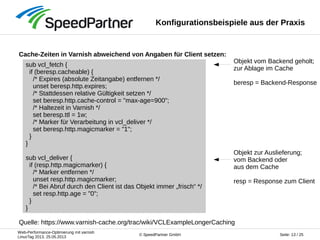 Web-Performance-Optimierung mit varnish
LinuxTag 2013, 25.05.2013
Seite: 13 / 25© SpeedPartner GmbH
Konfigurationsbeispiele aus der Praxis
Cache-Zeiten in Varnish abweichend von Angaben für Client setzen:
sub vcl_fetch {
if (beresp.cacheable) {
/* Expires (absolute Zeitangabe) entfernen */
unset beresp.http.expires;
/* Stattdessen relative Gültigkeit setzen */
set beresp.http.cache-control = "max-age=900";
/* Haltezeit in Varnish */
set beresp.ttl = 1w;
/* Marker für Verarbeitung in vcl_deliver */
set beresp.http.magicmarker = "1";
}
}
sub vcl_deliver {
if (resp.http.magicmarker) {
/* Marker entfernen */
unset resp.http.magicmarker;
/* Bei Abruf durch den Client ist das Objekt immer „frisch“ */
set resp.http.age = "0";
}
}
Quelle: https://www.varnish-cache.org/trac/wiki/VCLExampleLongerCaching
Objekt vom Backend geholt;
zur Ablage im Cache
beresp = Backend-Response
Objekt zur Auslieferung;
vom Backend oder
aus dem Cache
resp = Response zum Client
 