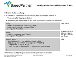 Web-Performance-Optimierung mit varnish
LinuxTag 2013, 25.05.2013
Seite: 15 / 25© SpeedPartner GmbH
Konfigurationsbeispiele aus der Praxis
Selektive Cache-Löschung:
● Möglichkeit 2: Verwendung von http-Headerzeilen in Antworten sowie VCL
● Verwendung für Tagging von Seiten
● Verwendung für tag-basierte Cache-Löschung durch http-Antwort und etwas VCL
<?php
header('x-invalidated-by: tag-a,tag-b', false);
header('cache-control: s-maxage=86400');
// ... reguläre Ausgaben ...
<?php
header('x-invalidates: tag-a', false);
// ... reguläre Ausgaben ...
sub vcl_fetch {
if (beresp.status >= 200 && beresp.status < 400
&& (req.request == "PUT" || req.request == "POST" ||
req.request == "DELETE")) {
ban("obj.http.x-invalidated-by ~ " + beresp.http.x-invalidates);
}
}
Tags setzen
In Antwort Cache-
Lösung triggern,
z.B. per Formular
mit POST
VCL
In Anlehnung an: http://blog.kevburnsjr.com/tagged-cache-invalidation
 