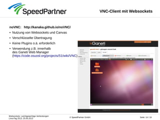 Websockets: Leichtgewichtige Verbindungen
LinuxTag 2013, 25.05.2013
Seite: 14 / 16© SpeedPartner GmbH
VNC-Client mit Websockets
noVNC: http://kanaka.github.io/noVNC/
● Nutzung von Websockets und Canvas
● Verschlüsselte Übertragung
● Keine Plugins o.ä. erforderlich
● Verwendung z.B. innerhalb
des Ganeti Web Manager
(https://code.osuosl.org/projects/51/wiki/VNC)
 