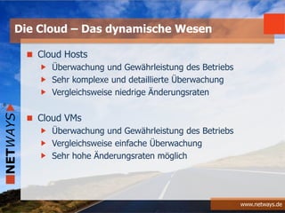 www.netways.de
Cloud Hosts
Überwachung und Gewährleistung des Betriebs
Sehr komplexe und detaillierte Überwachung
Vergleichsweise niedrige Änderungsraten
Cloud VMs
Überwachung und Gewährleistung des Betriebs
Vergleichsweise einfache Überwachung
Sehr hohe Änderungsraten möglich
Die Cloud – Das dynamische Wesen
 