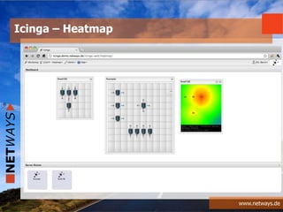 www.netways.de
Icinga – Heatmap
 