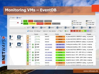 www.netways.de
Monitoring VMs – EventDB
 